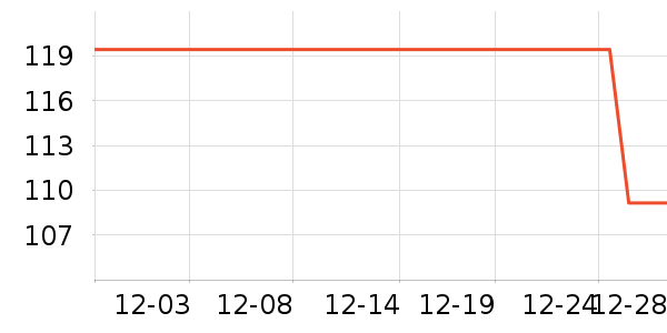 �¿�˹���»���ʷ�۸�