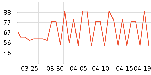 ��������Ĥ������ʷ�۸�