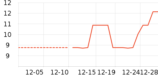 �۽�/����/������ʷ�۸�