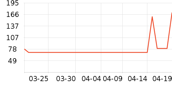 ����ȡů����ʷ�۸�