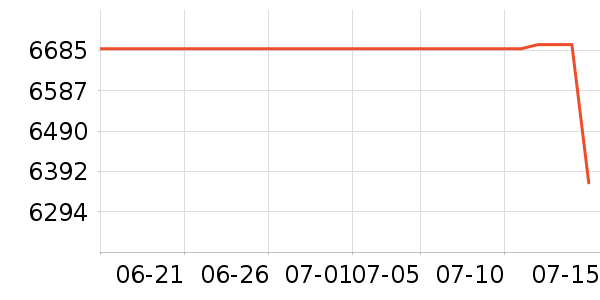 �칫�豸�����ʷ�۸�