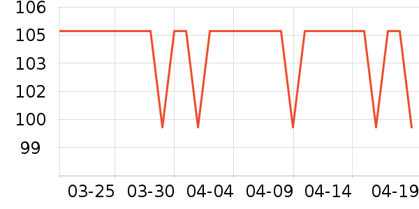 ϪľԴ���廤����װ��ʷ�۸�