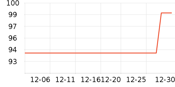 ˹�����˶�ñ��ʷ�۸�