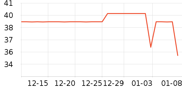 ���ʴ��ʴ���/������ʷ�۸�