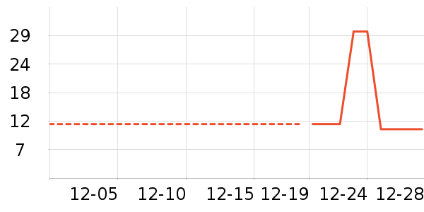 ��˿�׾�ֽ��ʷ�۸�