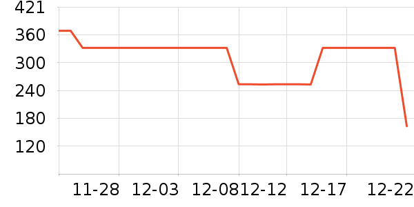 RENAPURƤ�߻�����ʷ�۸�