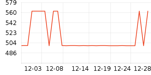 BEAUTODAYŮʿ����Ь��ʷ�۸�