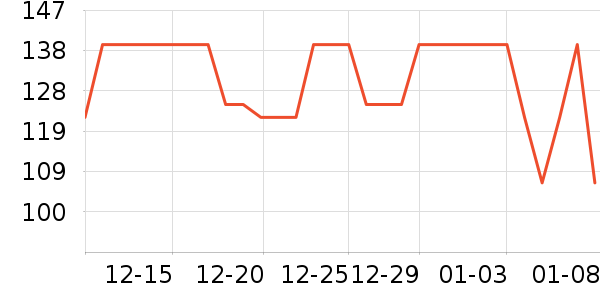 OAKFAMILY��ͯT����ʷ�۸�