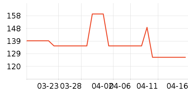 �Ϳ˻���������ʷ�۸�