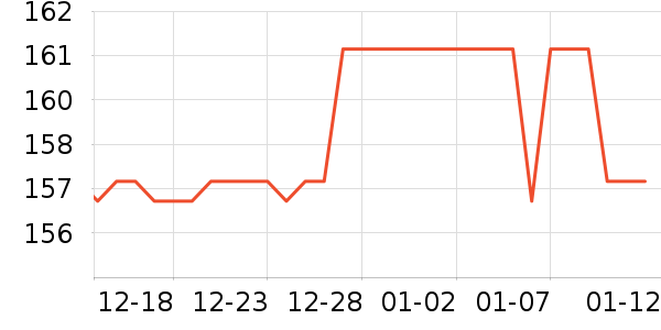 Ү�ص�����ʷ�۸�