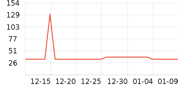 ��ѽ��è��ʳ��ʷ�۸�