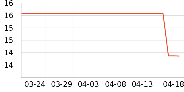 �¶������ٽ�ë��ʷ�۸�