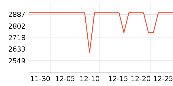 �����ֻ���ʷ�۸�