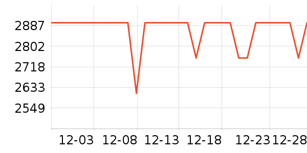 �����ֻ���ʷ�۸�