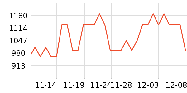 Sam EdelmanŮʿЬʷ۸