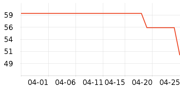 ���������ʷ�۸�