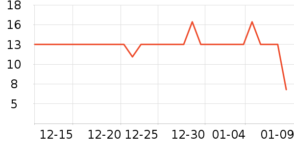 ����������������ʷ�۸�