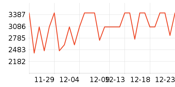 OPPO�ֻ���ʷ�۸�