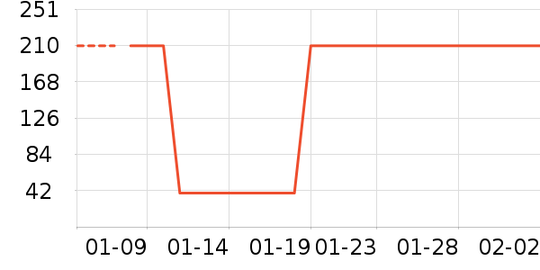 ��Һ��˪��ʷ�۸�