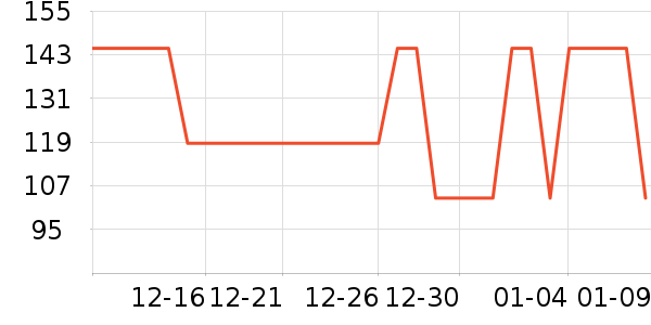 �ٲ�ζ���/������ʷ�۸�