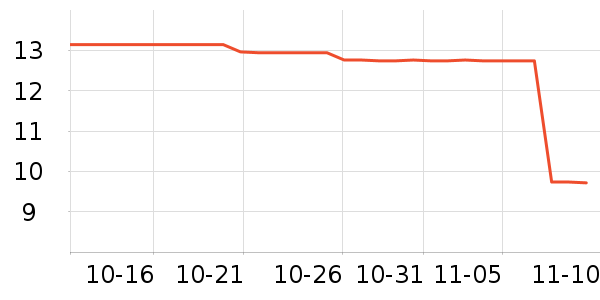 �¿�˹�������������ʷ�۸�