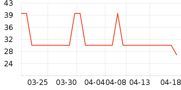 �в�ҩ��ʷ�۸�