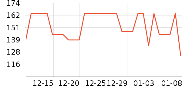 �ǵ��˶�����ʷ�۸�