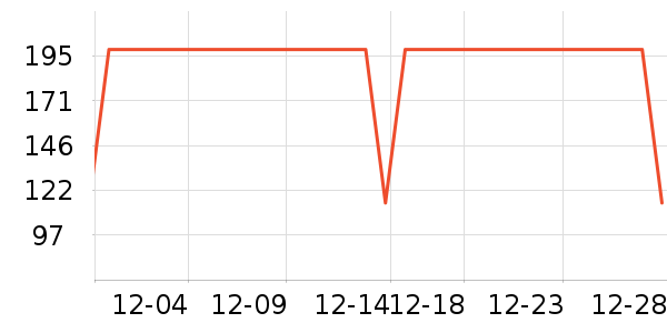 ��������������/����/������ʷ�۸�