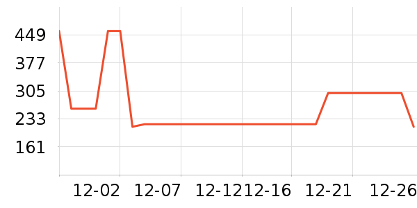 ����������ͯȹ����ʷ�۸�