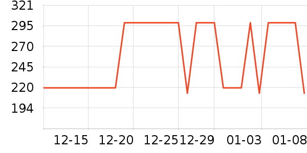 ����������ͯȹ����ʷ�۸�