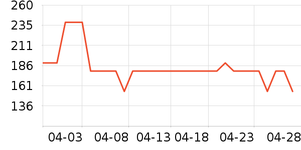 ���˻�����ʿ���а���ʷ�۸�