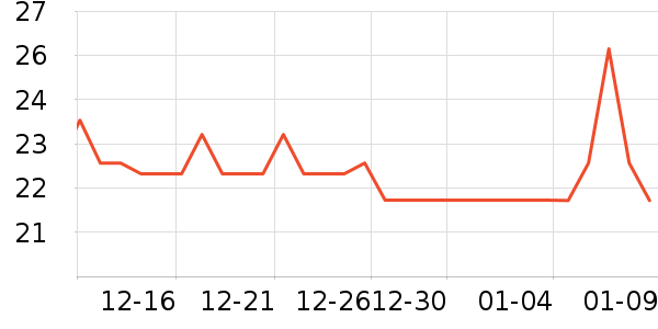 չ�պ決�þ���ʷ�۸�