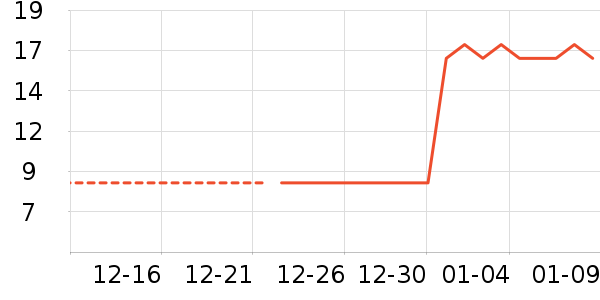 ����������ʳ��ʷ�۸�