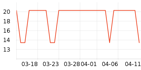 ���/������ʷ�۸�