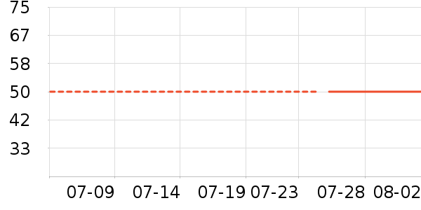 ��ҽ����������ʷ�۸�