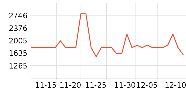 ʯͷϴ�ػ���ʷ�۸�