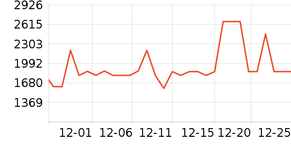 ʯͷϴ�ػ���ʷ�۸�