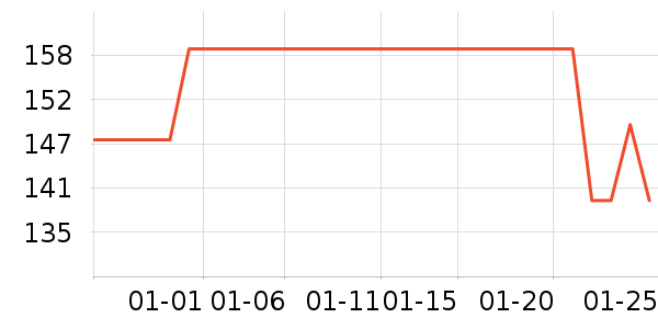 �߰��ն���ʷ�۸�