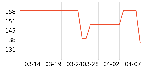 �߰��ն���ʷ�۸�