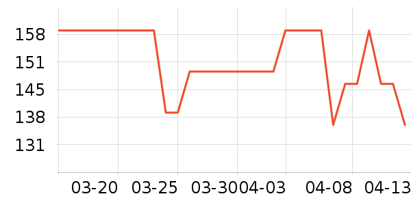 �߰��ն���ʷ�۸�