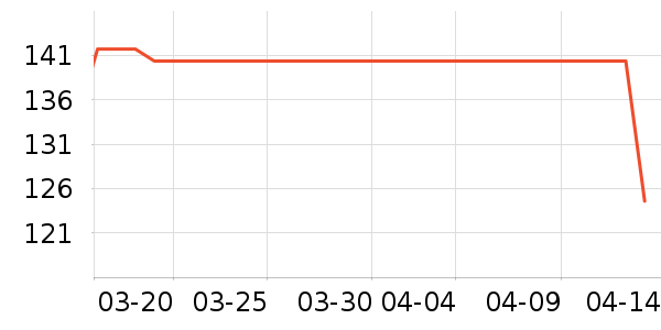 MUCMUKN��ͯ������ʷ�۸�