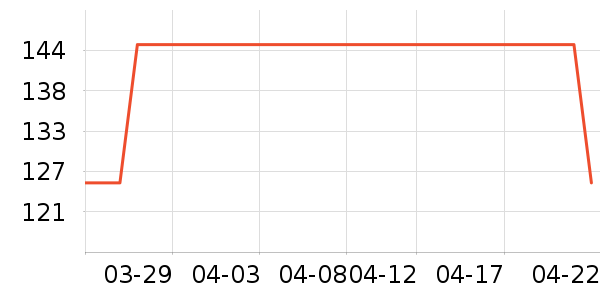 ������/���/�����ʷ�۸�