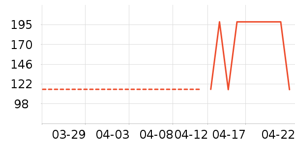 ����������ͯ����/������ʷ�۸�