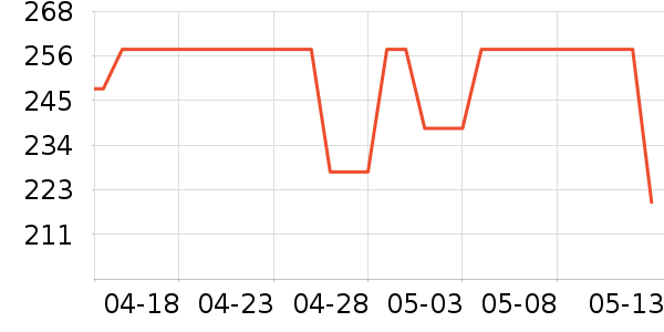 Ħ�ɵ���ե֭����ʷ�۸�