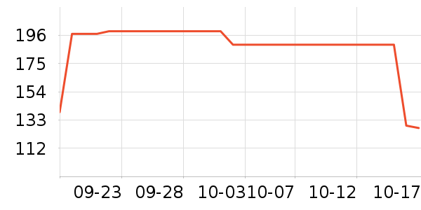 �Ϳ��˶����¿���ʷ�۸�