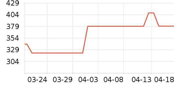 Ůʿѩ��ѥ��ʷ�۸�