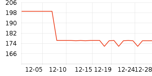 ˯��/�Ҿӷ���װ��ʷ�۸�