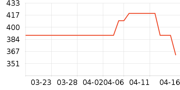 ���ϴ�˹�˶�Ь��ʷ�۸�