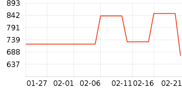 new balance�˶��п�/������ʷ�۸�