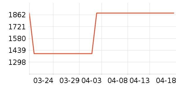 ˹�����������ʷ�۸�